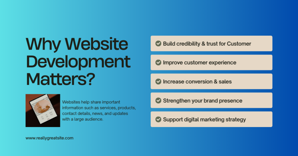 website development company in ghaziabad